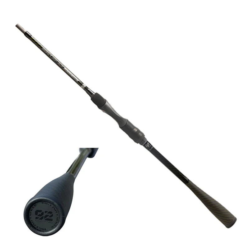 fiska1682896